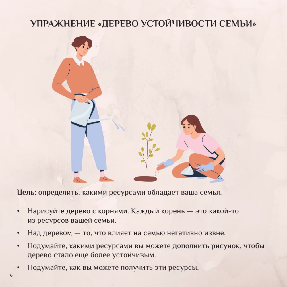 To be better. Семья как источник ресурса
