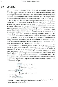 Программирование на JavaScript с удовольствием