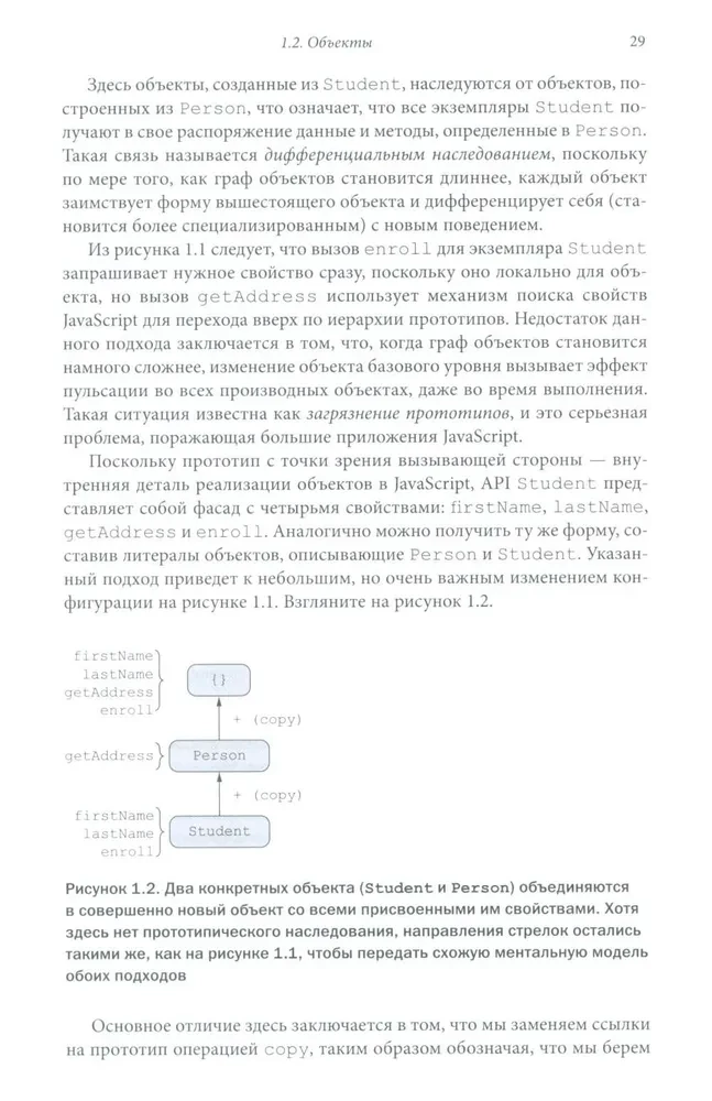 Программирование на JavaScript с удовольствием