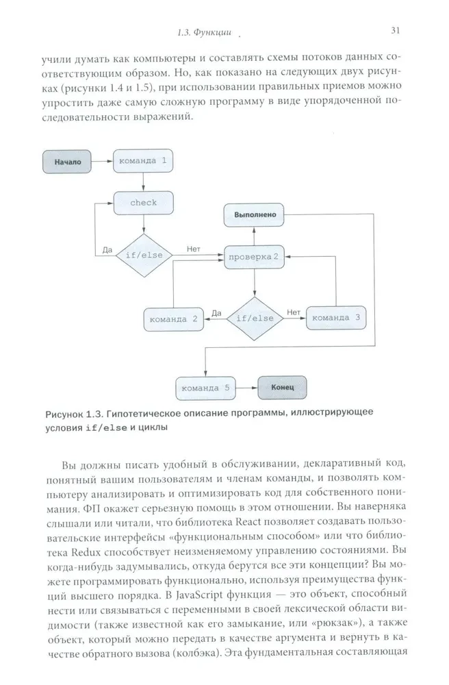 Программирование на JavaScript с удовольствием