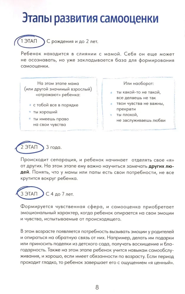 Скетчбук осознанности. Заскетчь свое подсознание: самооценка и принятие