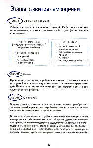 Скетчбук осознанности. Заскетчь свое подсознание: самооценка и принятие