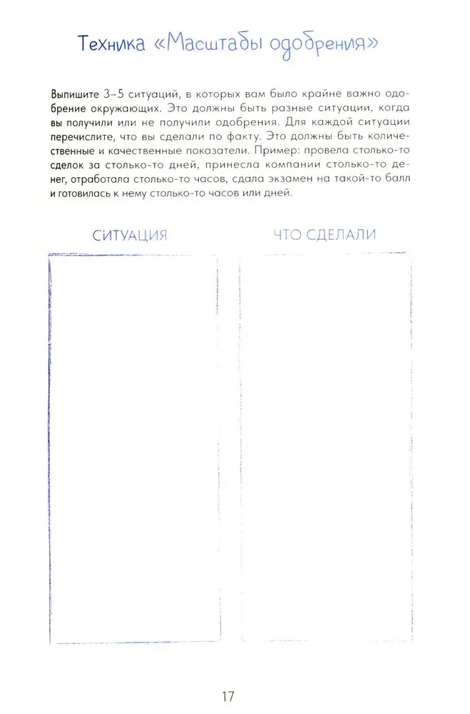 Скетчбук осознанности. Заскетчь свое подсознание: самооценка и принятие