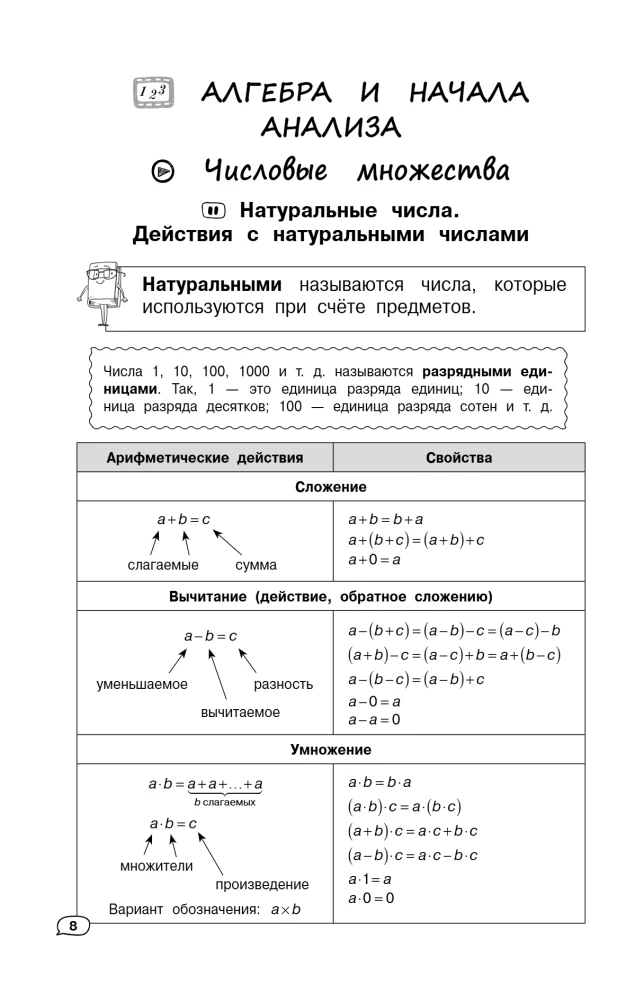 Математика