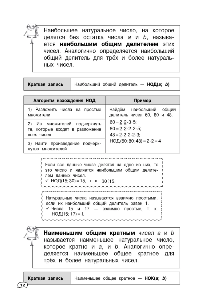 Математика