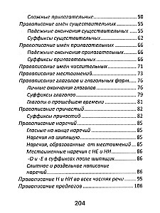 Русский язык: все правила для школьников