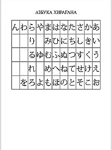 Hiragana alfabēts. Japāņu valoda: mācību līdzeklis