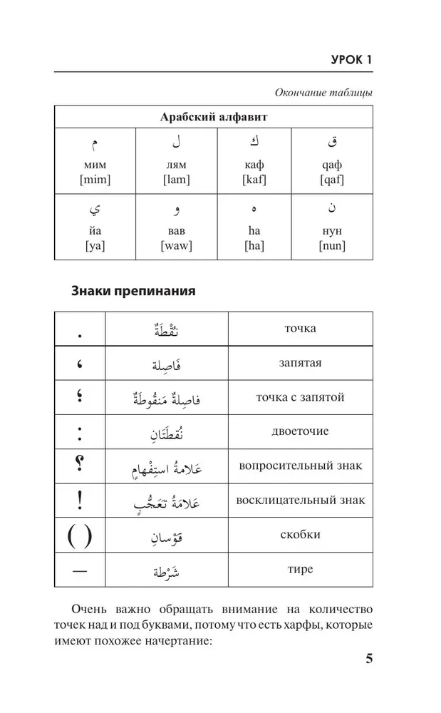 Арабский язык за 3 месяца. Интенсивный курс