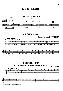 Начинающему гитаристу: пьесы, этюды, упражнения.1-2 класс