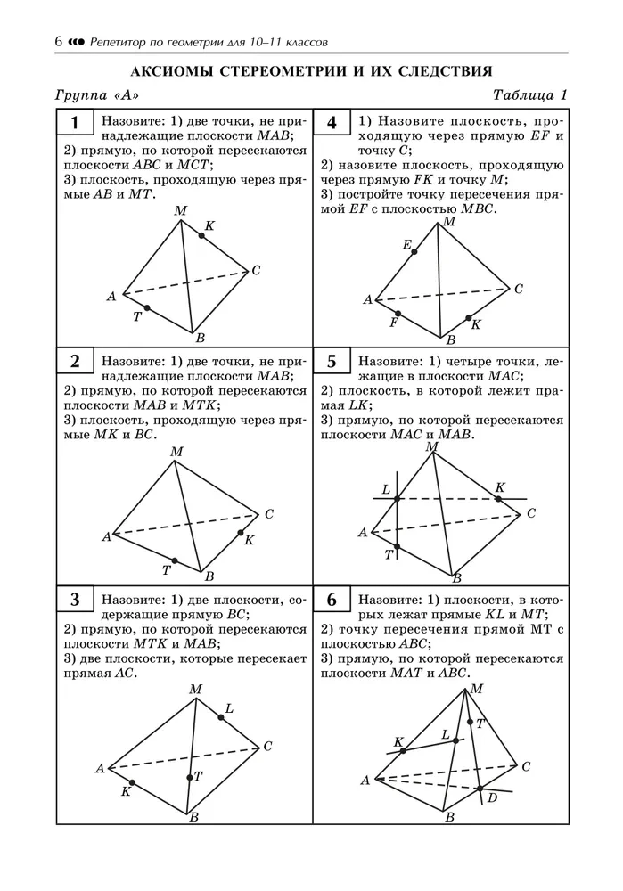 Ģeometrijas pasniedzējs. 10-11 klase