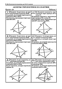 Ģeometrijas pasniedzējs. 10-11 klase
