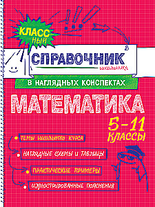 Математика