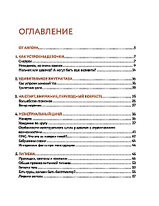 Все, что ты хотела узнать о переходном возрасте