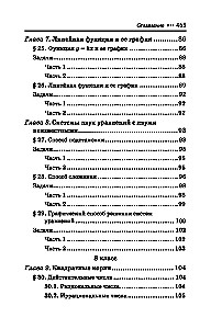 Algebras pasniedzējs. 7-9 klase