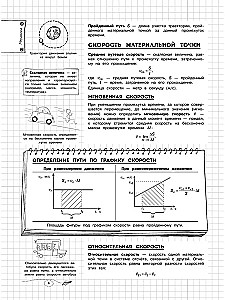 Физика