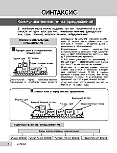 Английский язык