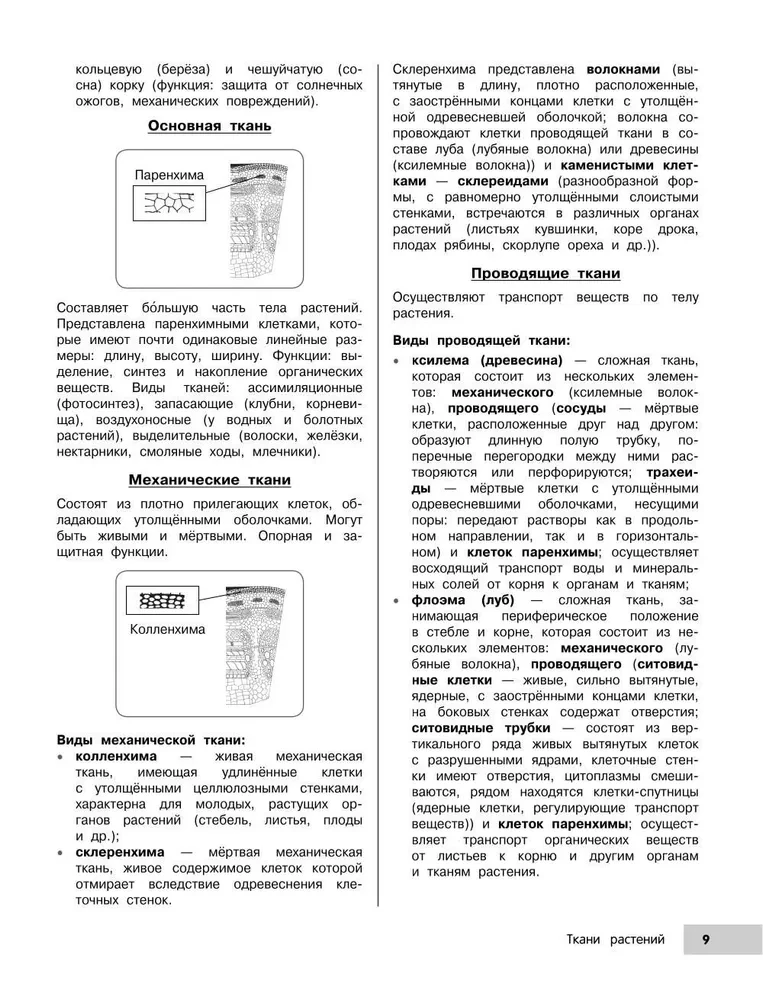 Биология