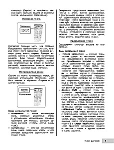 Биология