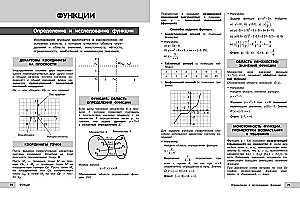 Математика