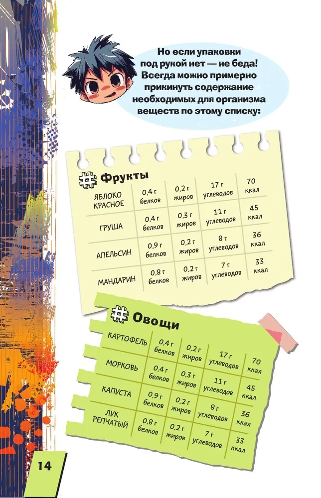 Encyclopēdija katram zēnam