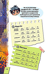 Encyclopēdija katram zēnam