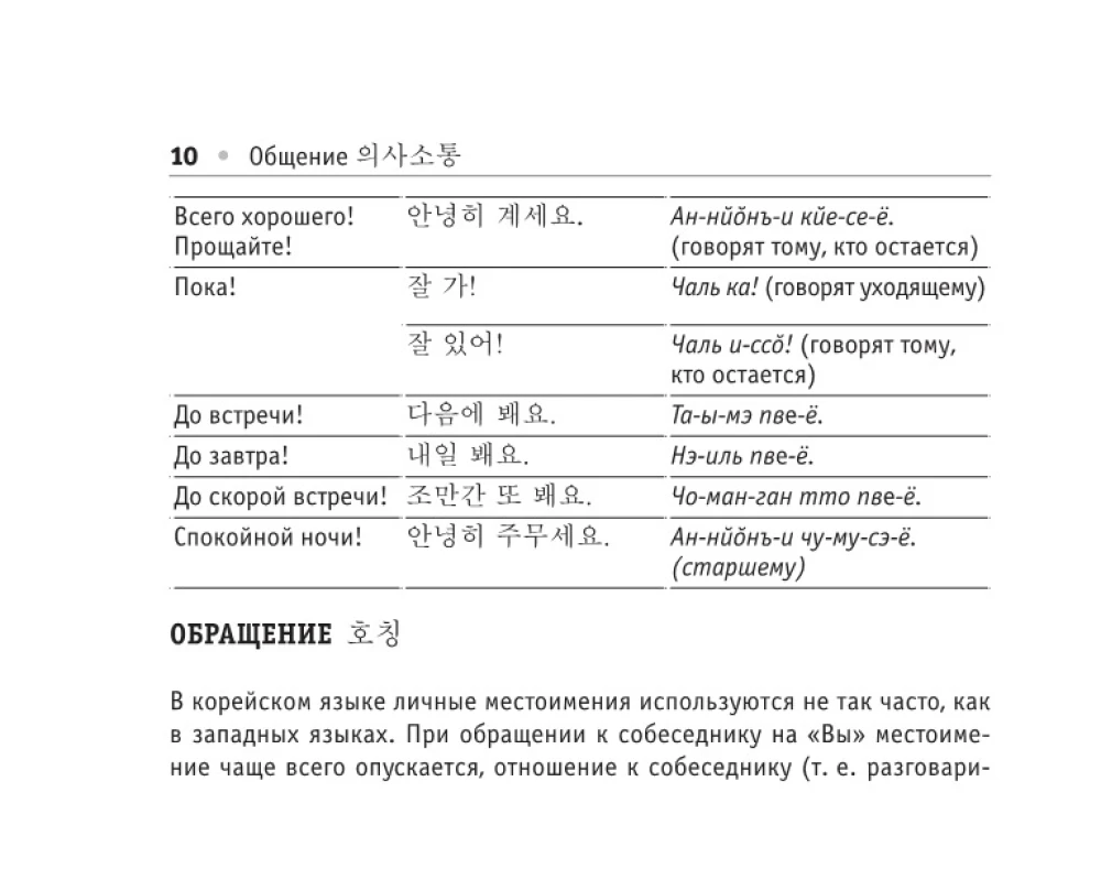 Krievu-korejiešu sarunvārds