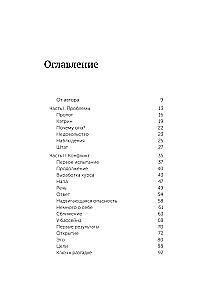 Pieci komandas trūkumi