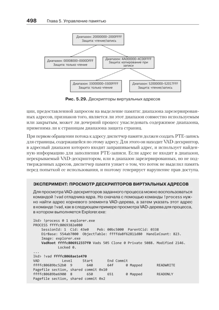 Внутреннее устройство Windows