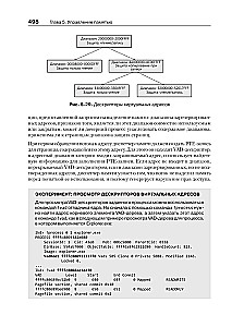 Внутреннее устройство Windows