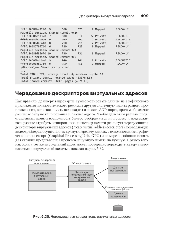 Внутреннее устройство Windows