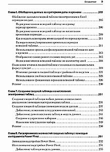 Магия Excel для непрограммистов. Сводные таблицы, Power Query, дашборды и многое другое