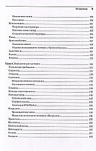 Kotlin. Паттерны проектирования и лучшие практики