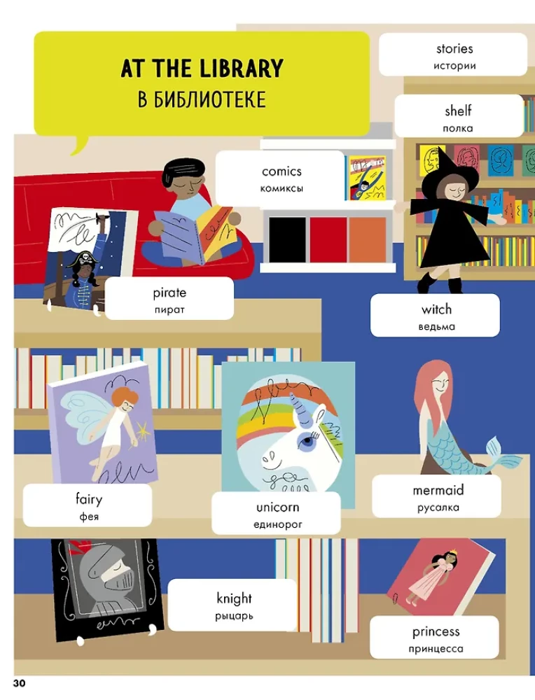 Я учу английский язык. Учебное пособие