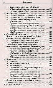 Angļu gramatika no nulles
