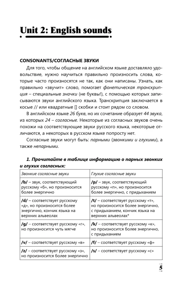 Интенсивный курс английского языка для начинающих