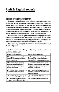 Интенсивный курс английского языка для начинающих