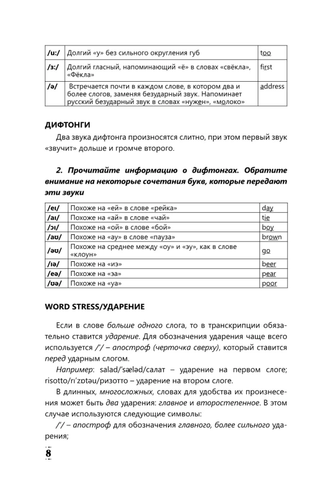 Интенсивный курс английского языка для начинающих