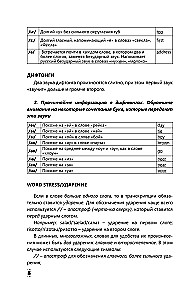 Интенсивный курс английского языка для начинающих