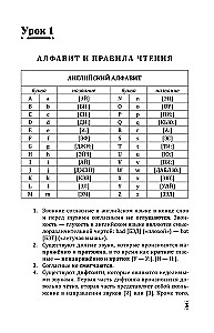 Английский с нуля