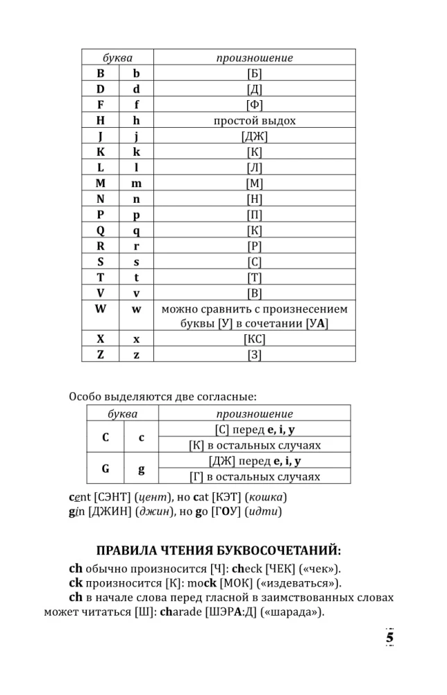 Английский с нуля