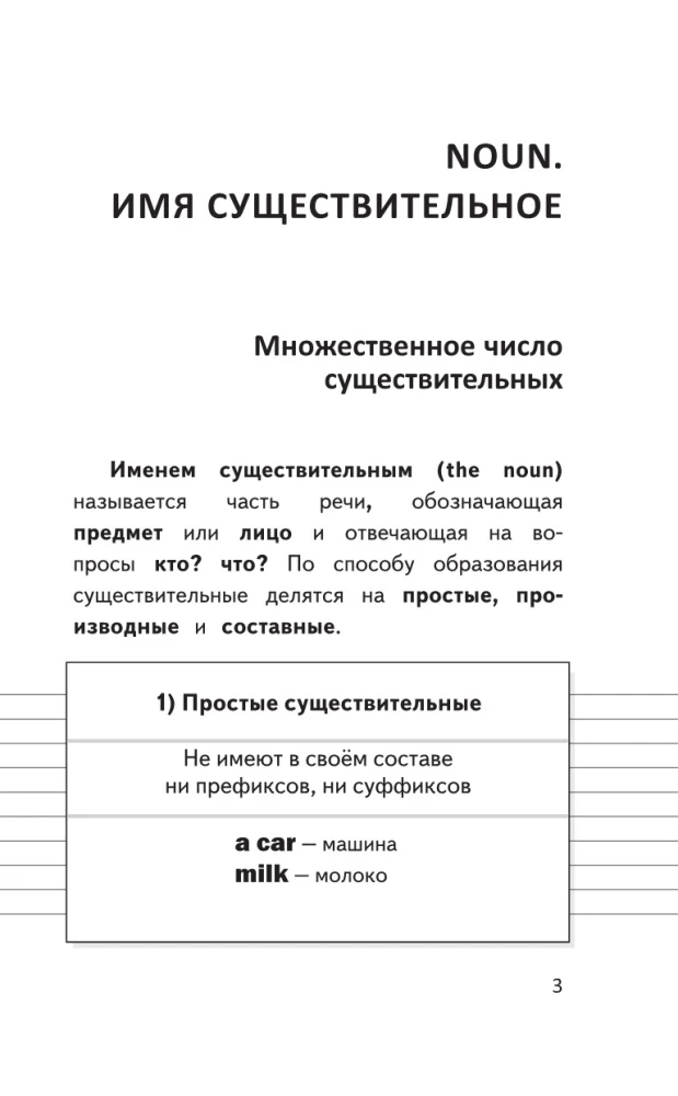 Visi angļu valodas noteikumi skolēniem