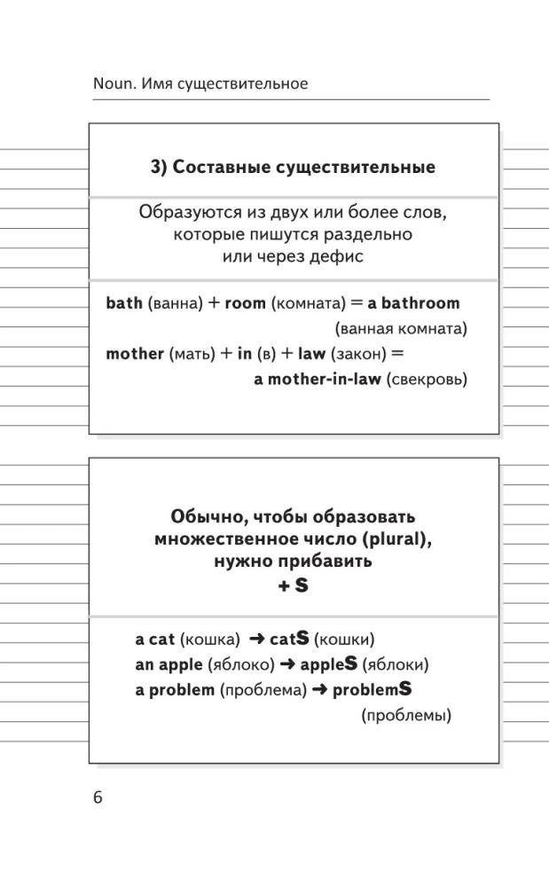 Visi angļu valodas noteikumi skolēniem