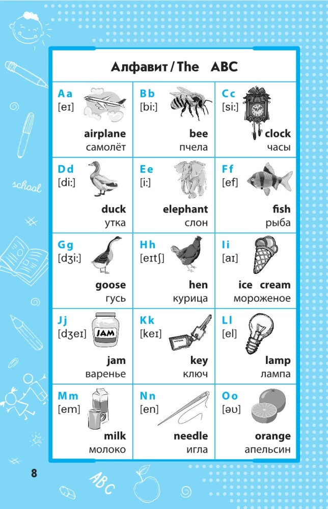 Visi angļu valodas noteikumi: shēmās un tabulās