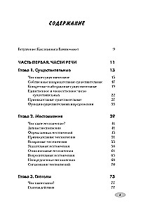 Angļu valoda bez sāpēm iesācējiem