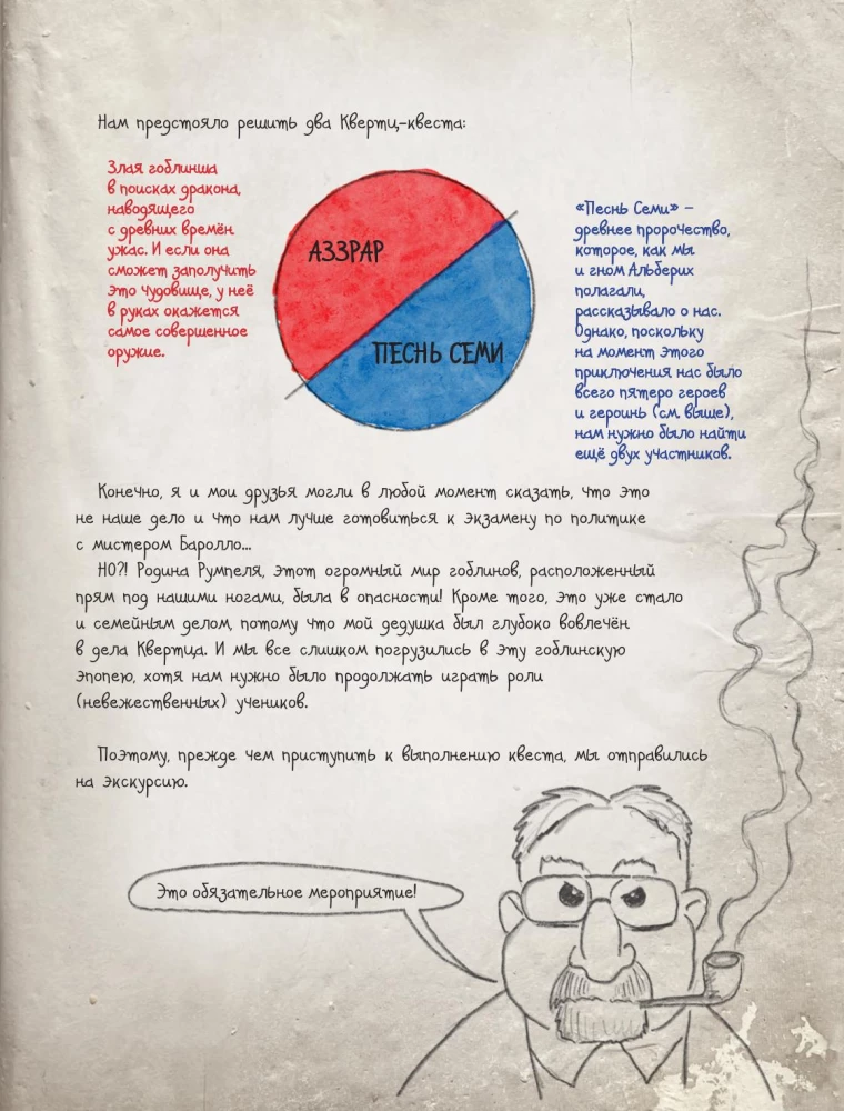Hronikas goblina. Grāmata 3. Nerealās brīvdienas