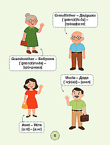 Мой первый год английского. Словарик в картинках