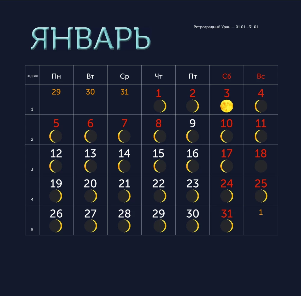 Лунный календарь на 2026 год. Советы и приметы