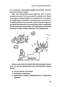 Мозг в порядке. Как улучшить память, справиться с перегрузкой и вернуть ясность ума