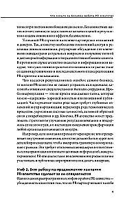 О чем молчат PR-агентства. Гид по обратной стороне индустрии