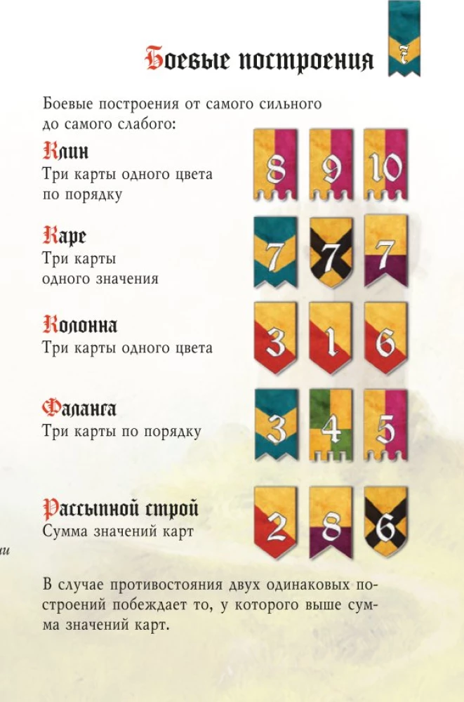 Настольная игра - Баталия. Версия 2